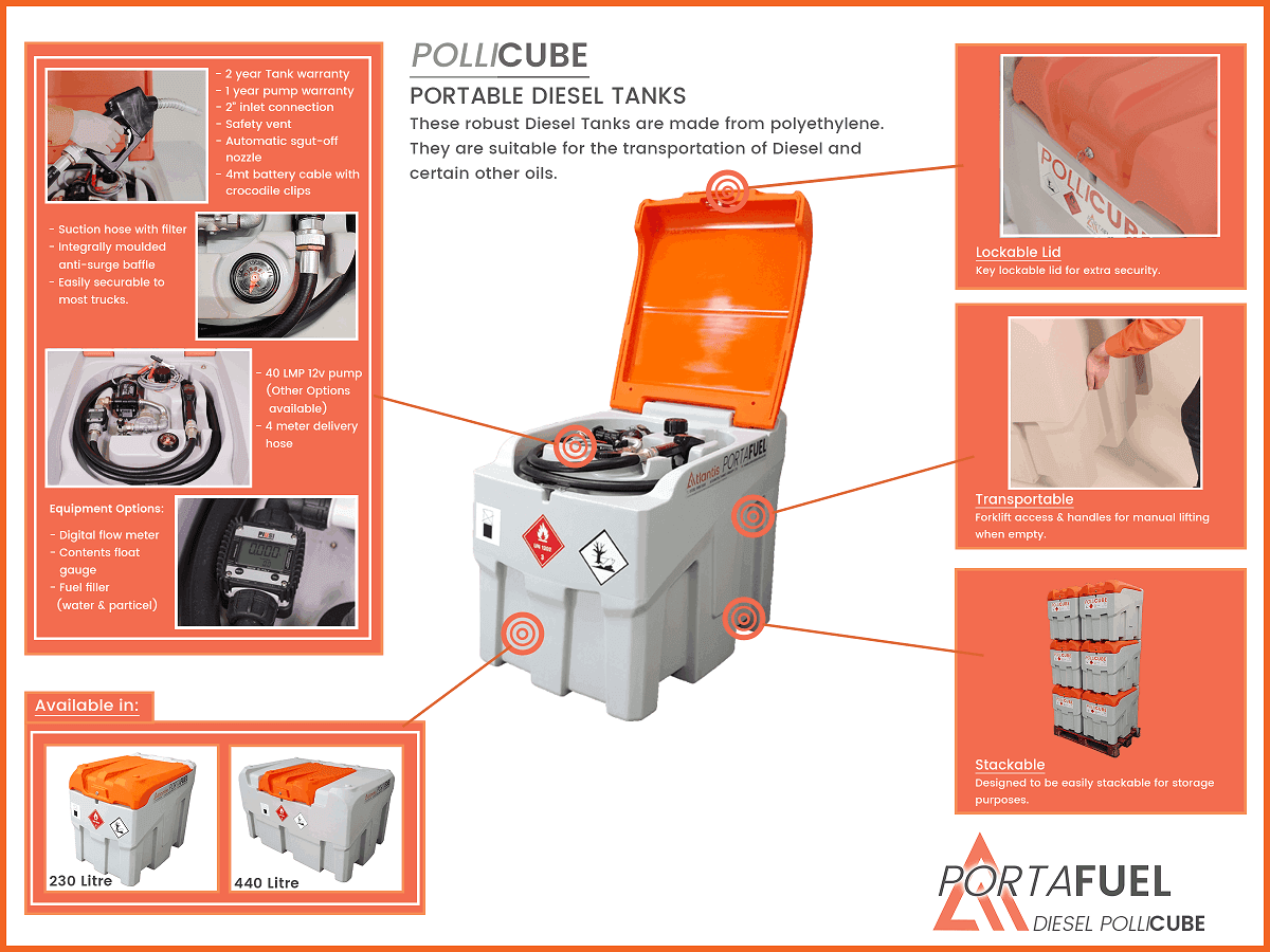 Atlantis PortaFuel PolliCube Diesel Dispensing Tanks