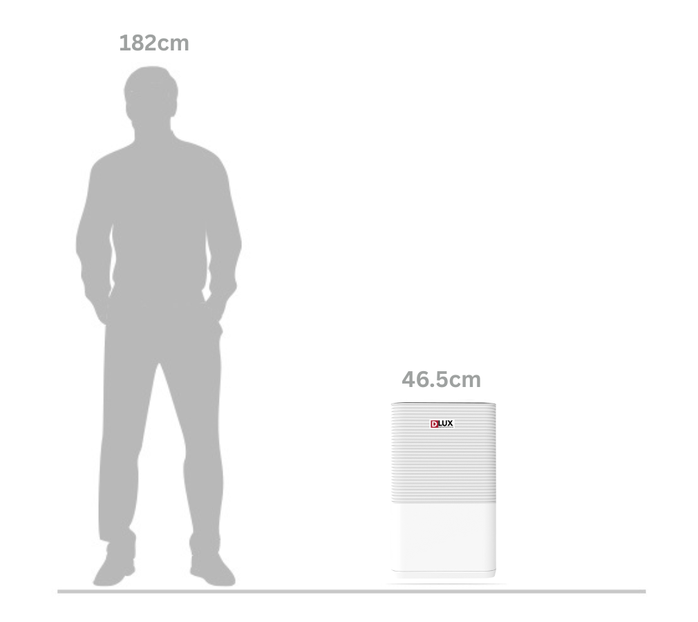 Air Conditioning Centre DLUX-12L Portable Compressor Dehumidifier