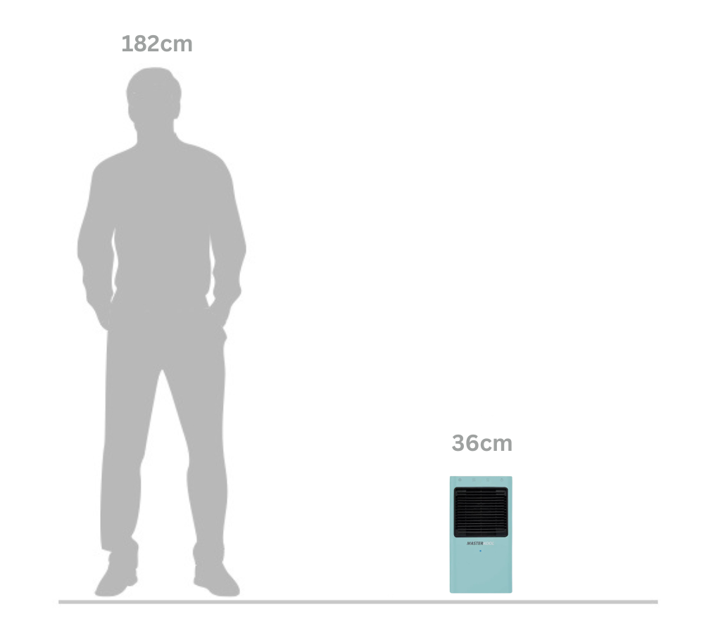 iKOOL Mini Evaporative Cooler