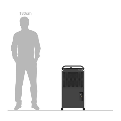 Dantherm AD 975 dehumidifier shown beside a 183cm silhouette for size comparison