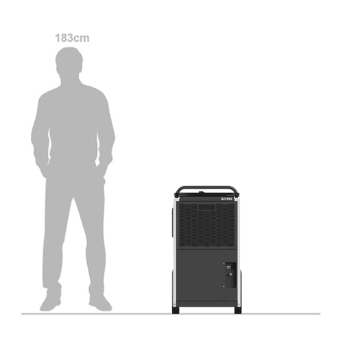 Dantherm AD 995 dehumidifier shown beside a 183cm silhouette for size comparison