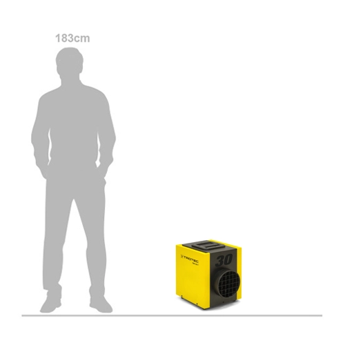 Scale image showing the size of the Trotec TEH 20 T 2.5 kW industrial electric fan heater next to a height reference