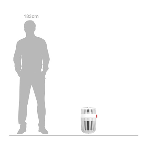 Boneco P130 compact air purifier shown alongside a standing person for size comparison