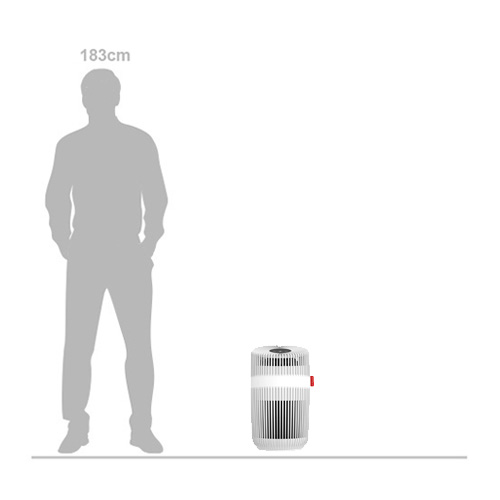Boneco P230 air purifier shown alongside a standing person for size comparison