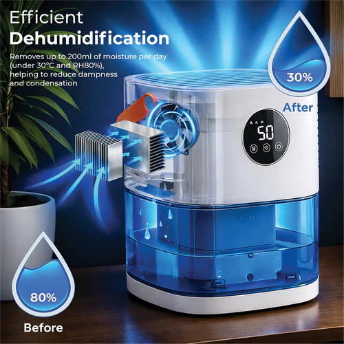 Prem-I-Air EH1472 Peltier smart dehumidifier demonstrating moisture removal and humidity reduction