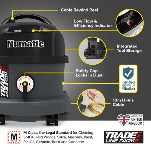 Numatic TRM240H M-Class Dust Extraction Vacuum Key Features