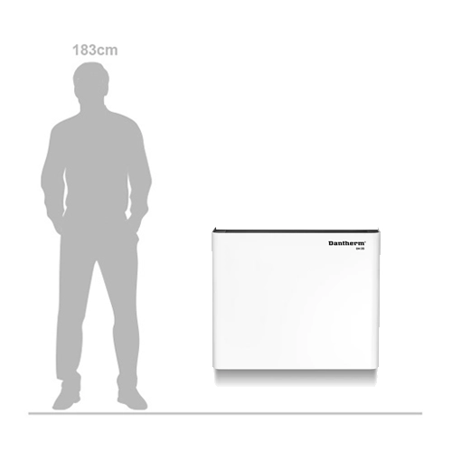 Dantherm DH 35 commercial wall mounted dehumidifier shown beside a 183 cm adult for size comparison